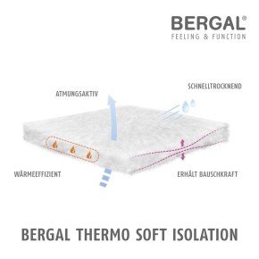 BERGAL Thermo Soft Gr.39, Wintersohle mit High-Tech-Funktionsfaser PrimaLoft®